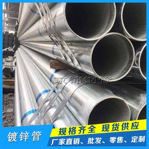 什么是熱鍍鋅鋼管？