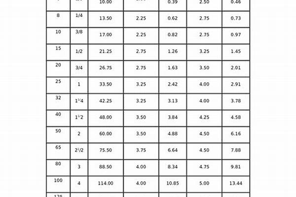 219焊管理論重量表_219焊管理論重量表5厚