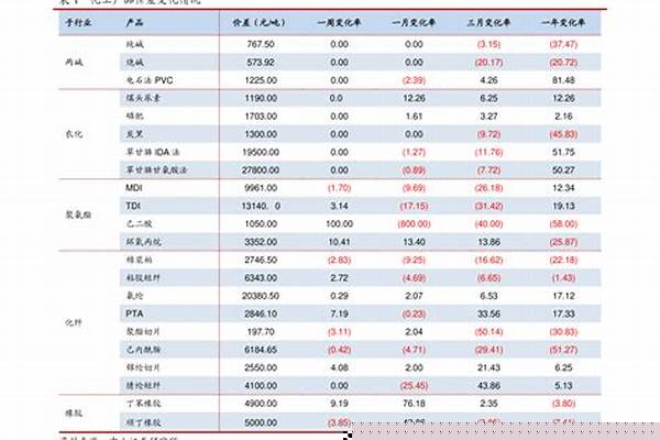 今日鋼材價格焊管_今日焊接鋼管價格表